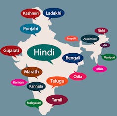 Map of India highlighting predominant languages spoken in various regions.