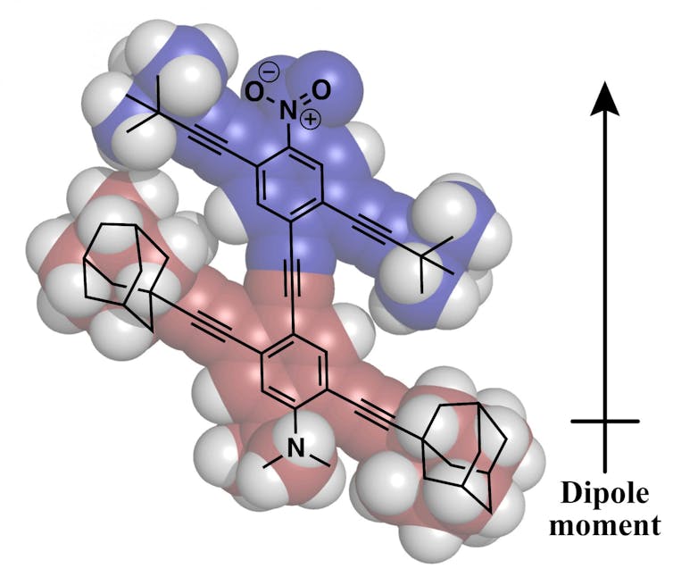 Nobel chimie boîtes quantiques 