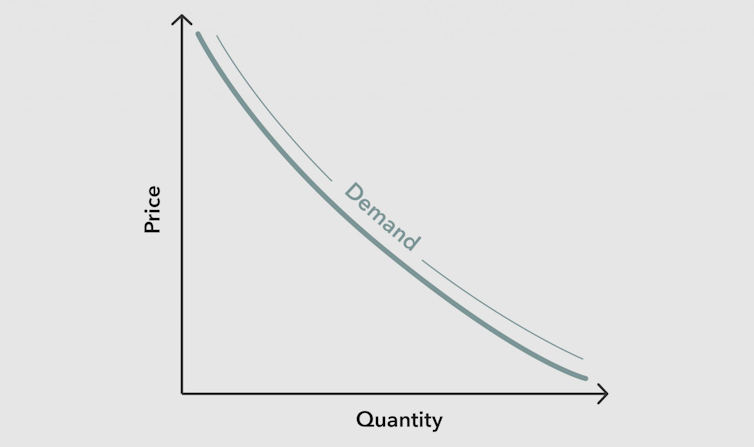 Why the 'drug dealers defence' doesn't work for exporting coal. It's actually Economics 101