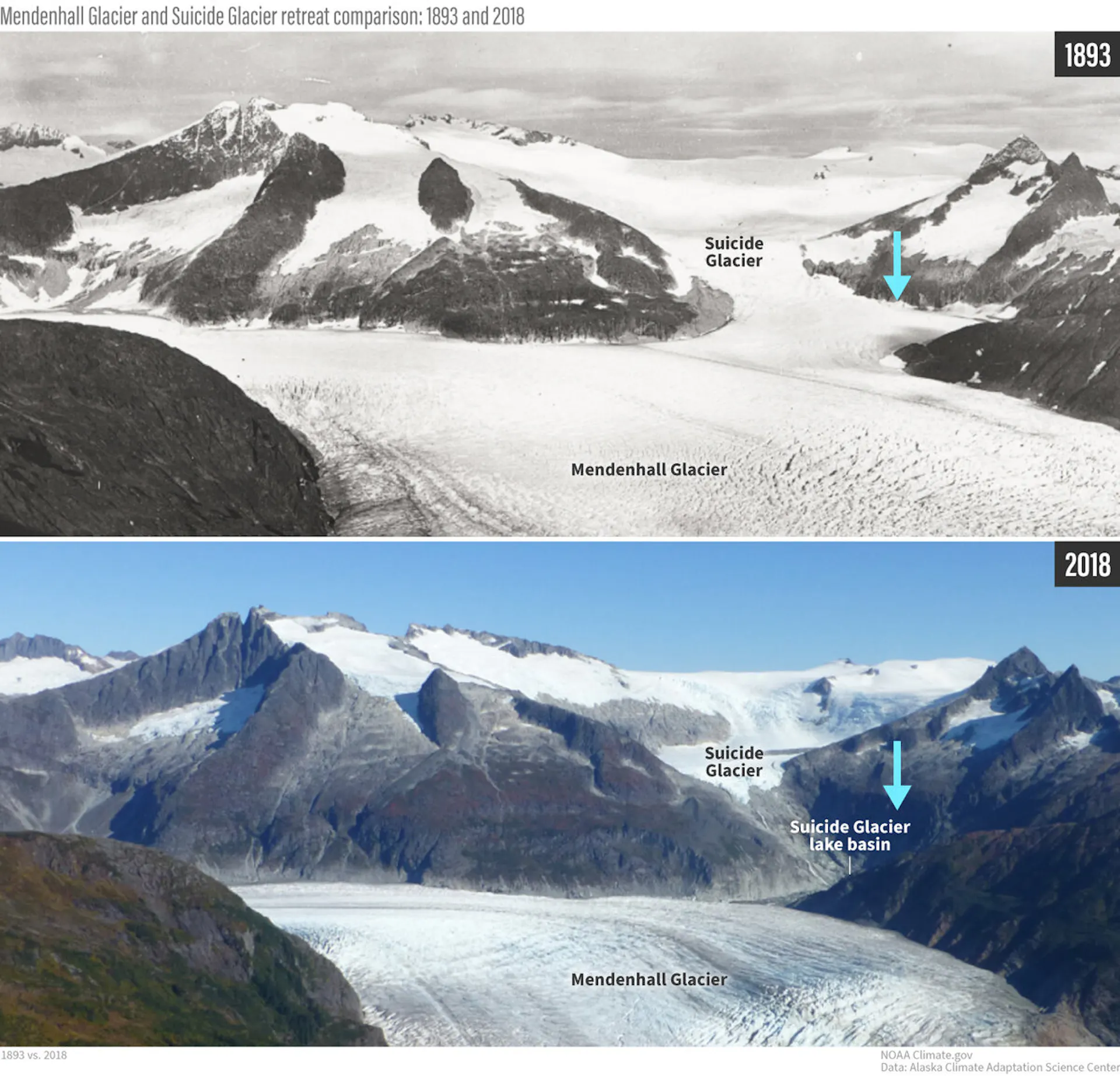 Two photo shows the same scene 125 years apart. The glacier loss is evident, and the lake didn't exist in 1983