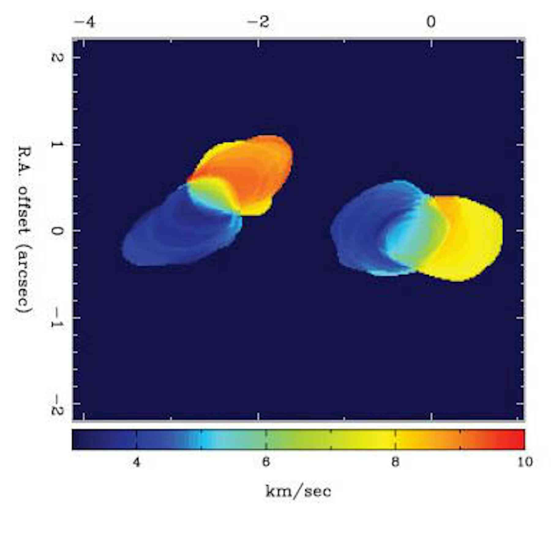 From dust clouds to wobbly orbits for new