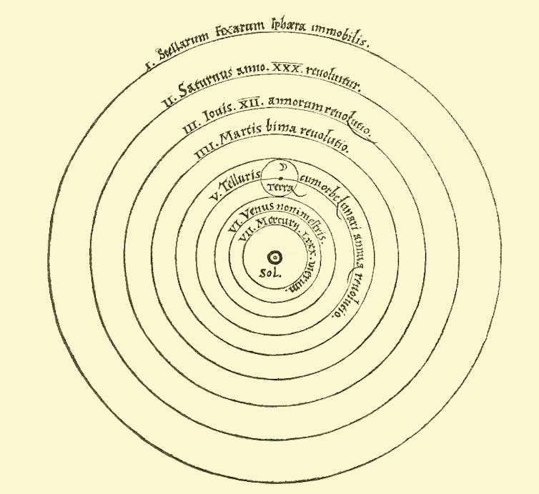 write an essay on the planets