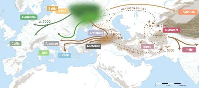 kurgan theory vs renfrew hypothesis