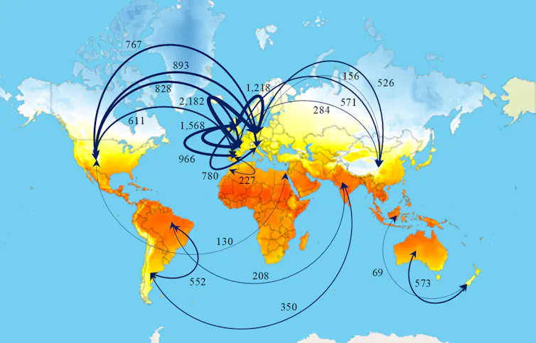 Top 20 trade routes most affected by increase in the difference between countries' temperatures