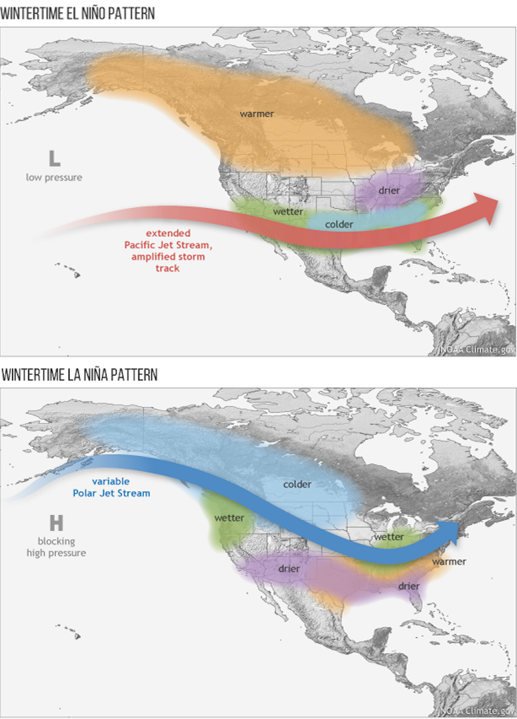 Two maps showing wetter, cooler weather in the Southeast and drier warmer air in the north during El Nino.