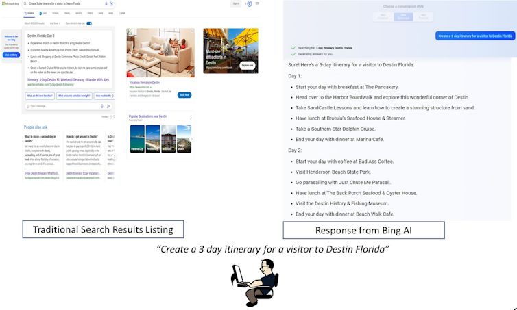 two screenshots side by side of Bing and Bing AI searches of the same prompt