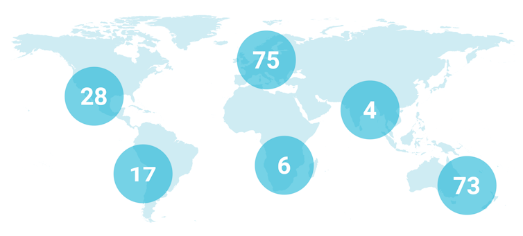 Map showing the number of authors from different regions, illustrating the international nature of the assessment process.