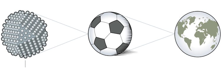 diagrama de una molécula junto a un balón de fútbol junto a un planeta
