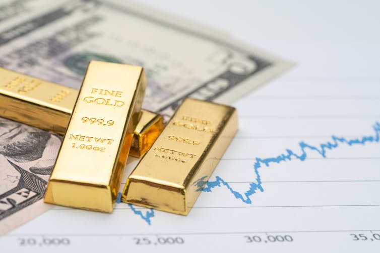 Gold bars on top of dollar bills and a printed chart.