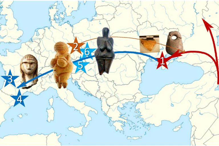 Localisation des sites Buran Kaya III (1), Zlatý Kůň (2), Fournol (3), Serinyà (4), Krems-Wachtberg (5) et Věstonice (6) dont les génomes ont été analysés dans l’étude. Sont montré aussi un fragment de crâne analysé et une des perles percées découvertes avec les fragments d’os du site de Buran Kaya III ainsi que les statuettes des vénus de Věstonice, Willendorf et la Dame de Brassempouy (de droite à gauche)
