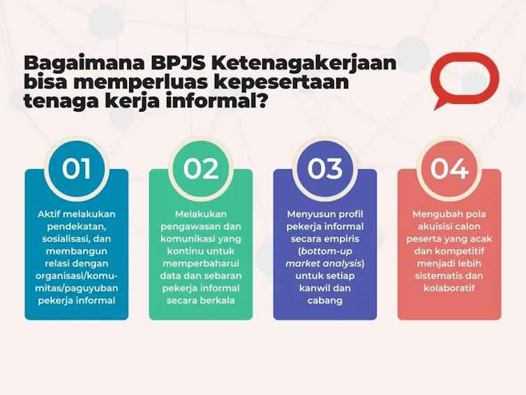Strategi memperluas kepersetaan BPJS Ketenagakerjaan untuk pekerja informal