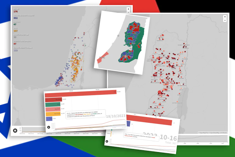 Five maps and charts in front of the flags of Israel and Palestine.