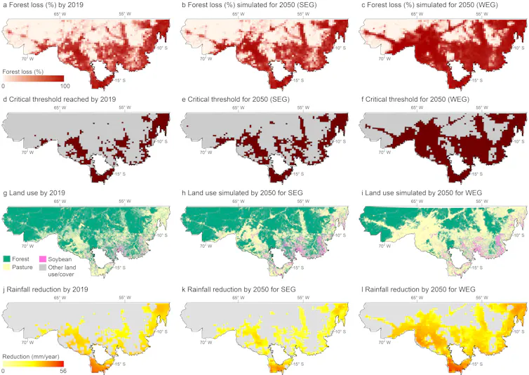 Maps of forest decline, critical limit of rainfall reduction, land use and rainfall reduction show that conservation policies can reduce the region's problems