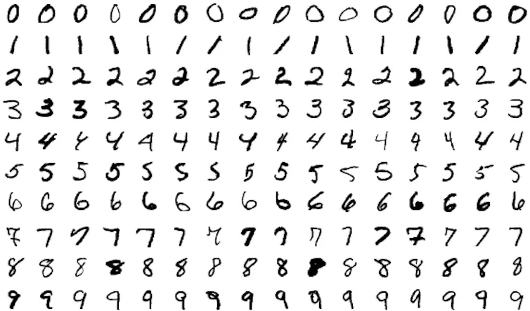 A grid of handwritten digits