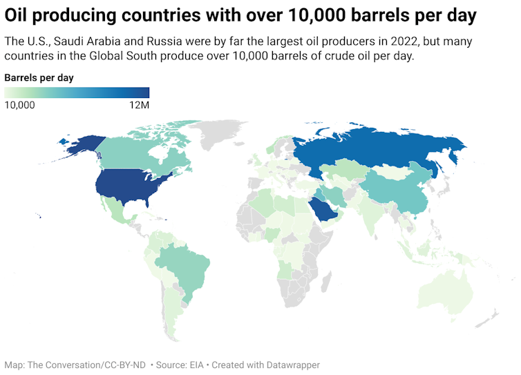 The U.S., Saudi Arabia and Russia were by far the largest oil producers in 2022, but many countries in the Global South produce over 10,000 barrels of crude oil per day.