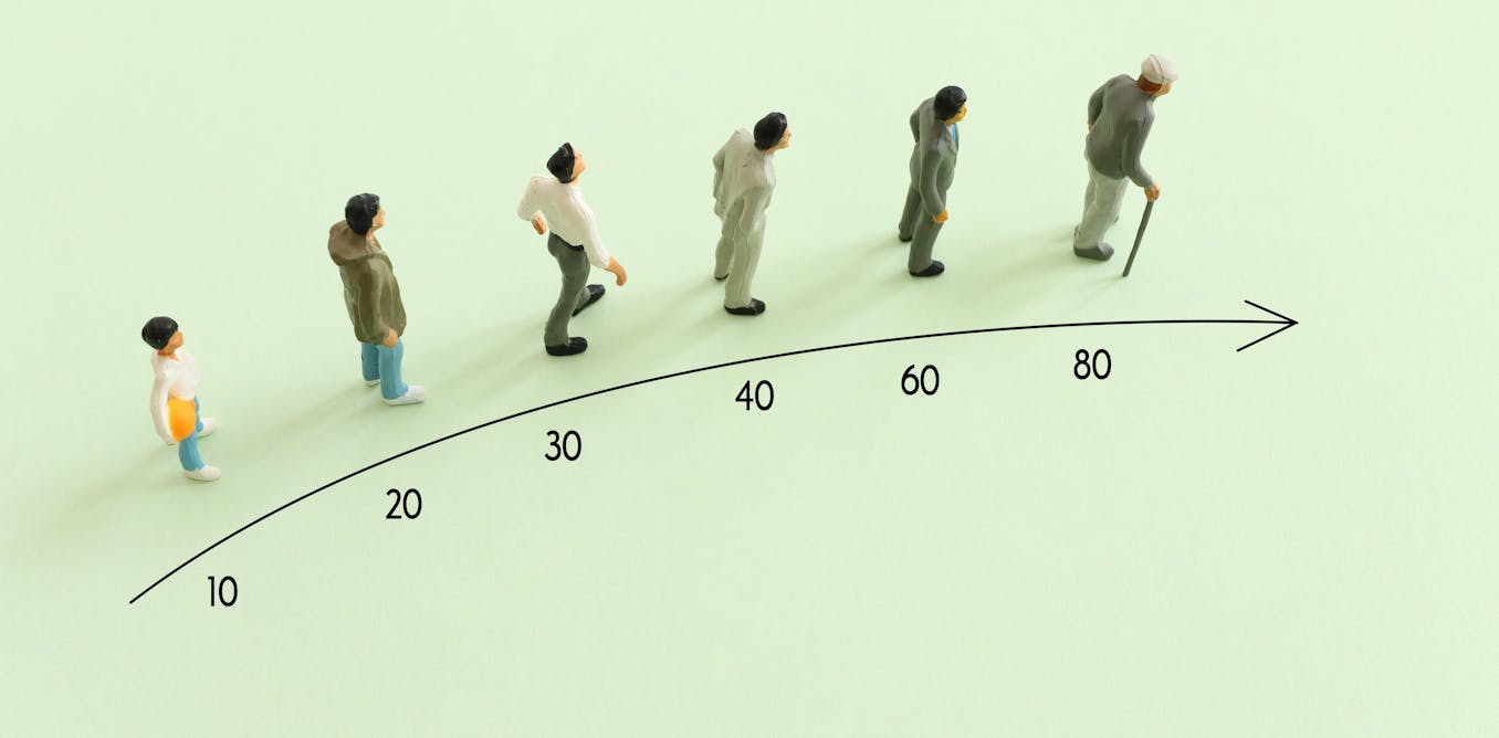 Does Your Biological Age Affect Your Risk of Dementia? Does Your Biological Age Affect Your Risk of Dementia?