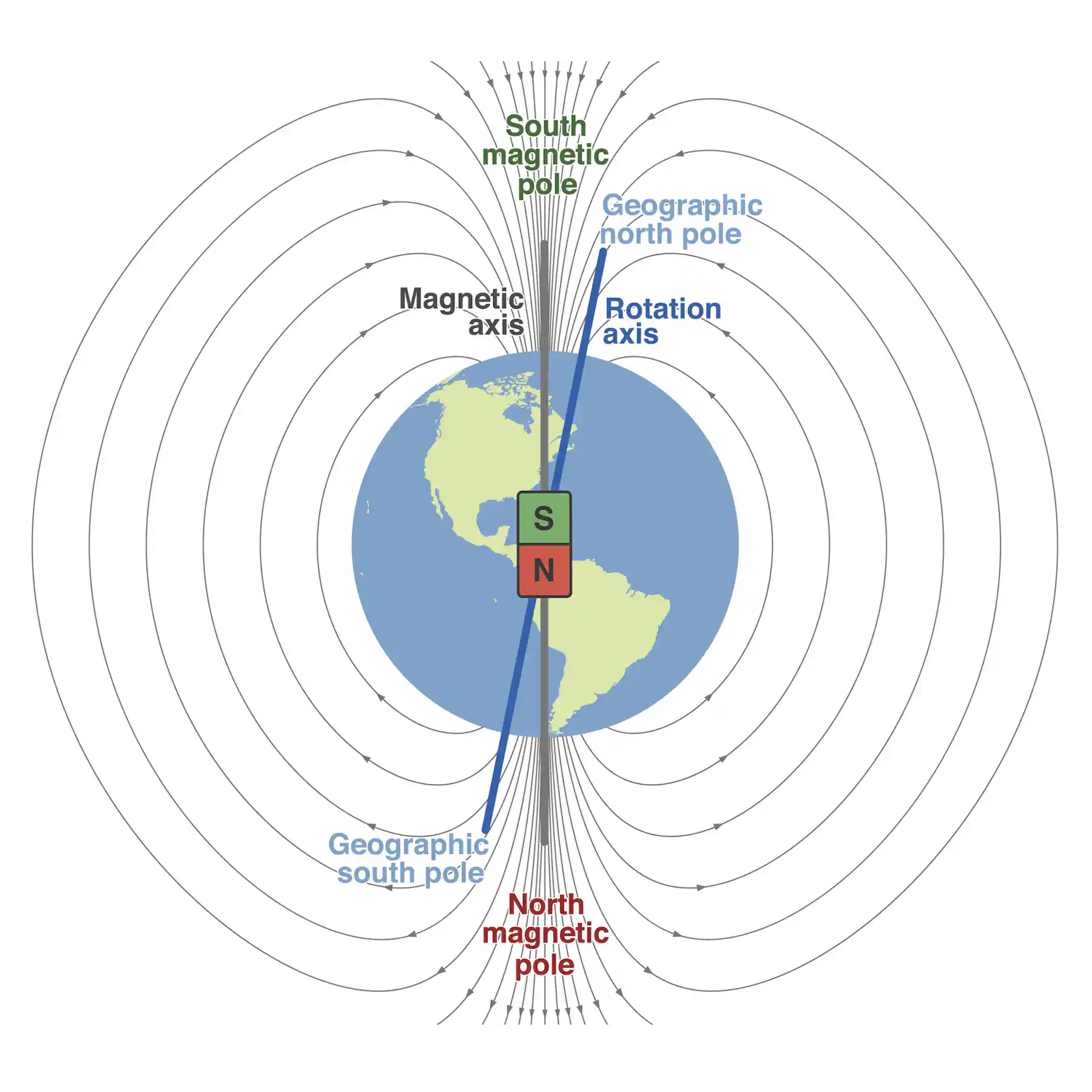 Is Earth's Magnetic Field on The Verge of Flipping Over? An Expert ...