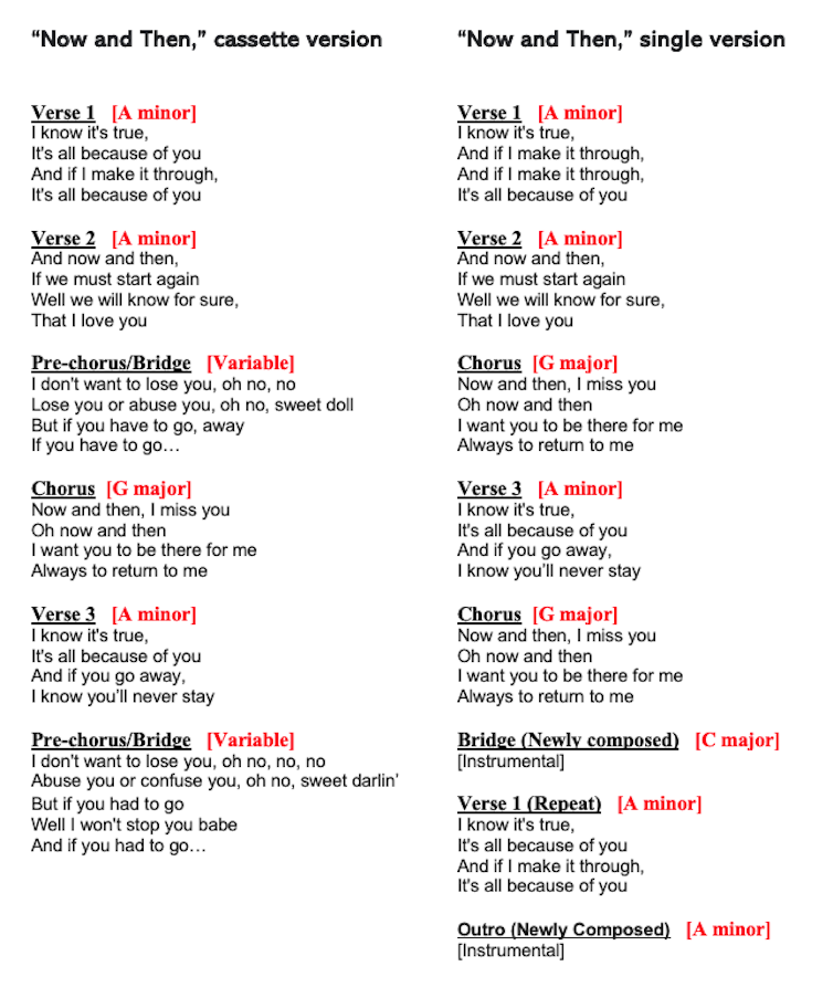 Two columns reading _Now and Then_ cassette version and _Now and Then_ single version seen side by side. Text of the songs show both versions have two verses in A minor, but the first version goes into a pre-chorus bridge and the second version goes into a chorus.