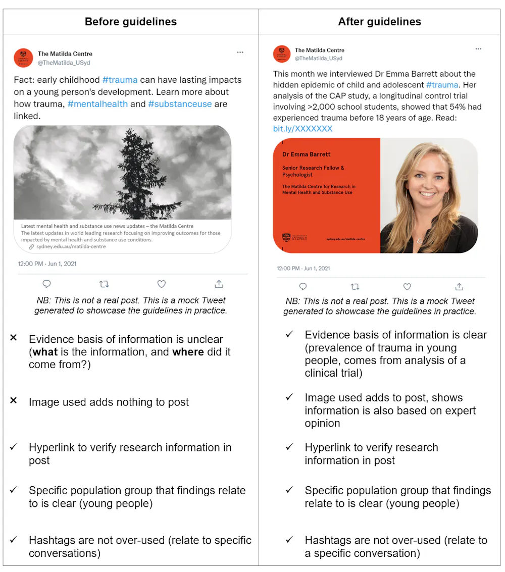 Evidence Post Even experts struggle to tell which social media posts are evidence ...