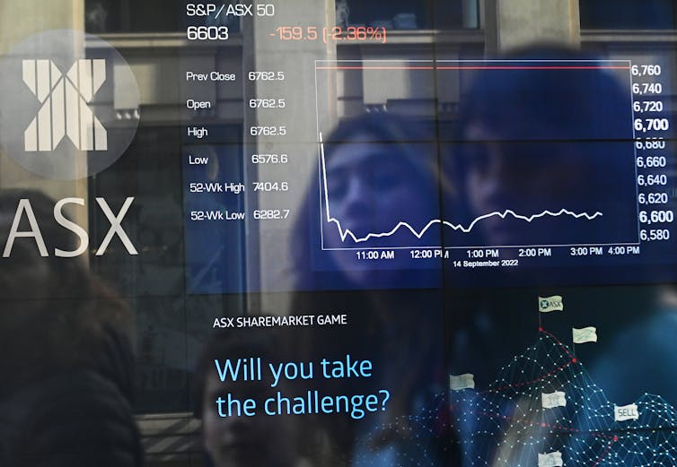 Generic image of an Australian Stock Exchange screen