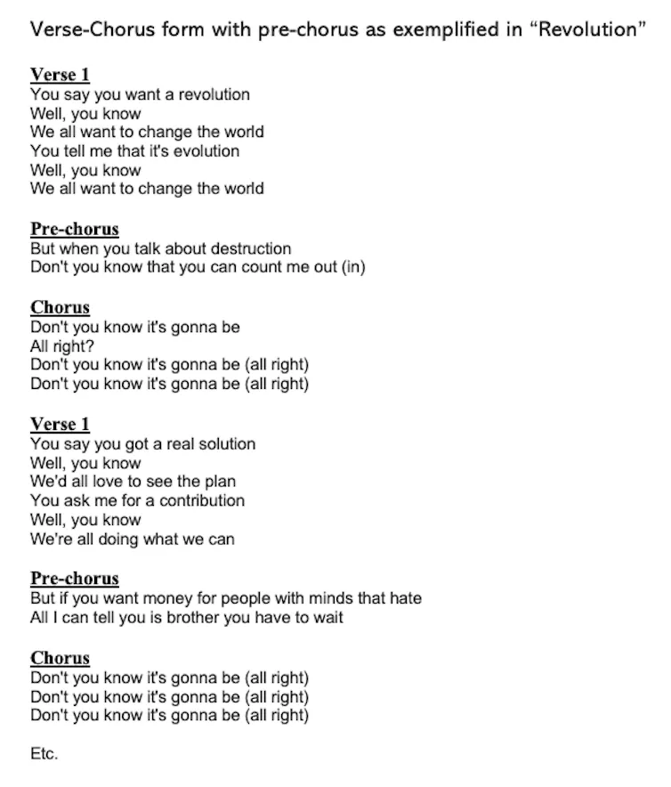 Text of the song _Revolution_ showing how the verses and pre-chorus are arranged.
