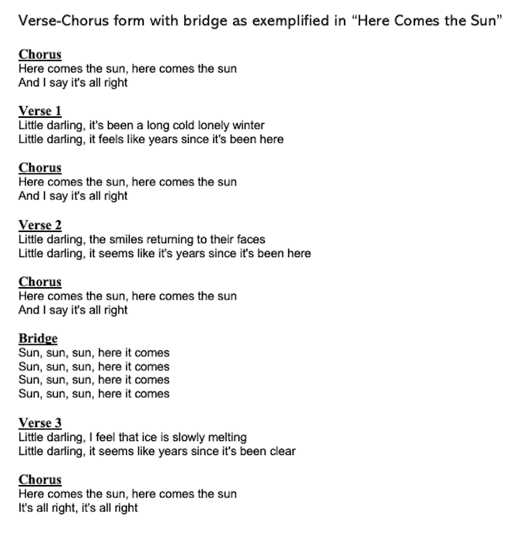 Text of the song _Here Comes the Sun_, showing how the bridge of the song is introduced after the verse and chorus.