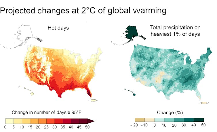 Two maps showing extreme heat days rising almost everywhere and extreme precipitation increasingly common, particularly in the Eastern U.S.