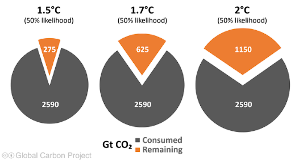 Yakkaxon jinsiy aloqa qizlar Porno velosiped video