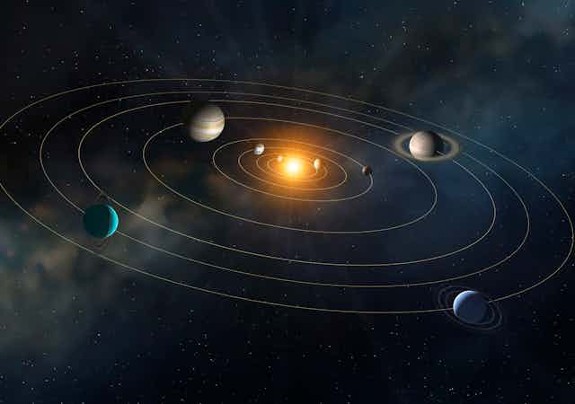 Illustration of the solar system, showing the paths of the eight major planets as they orbit the Sun, plus the asteroids and comets. The four inner planets are, from inner to outer, Mercury, Venus, Earth and Mars. The four outer planets are, inner to outer, Jupiter, Saturn, Uranus and Neptune.Circular rings around the sun show each planet's orbit.
