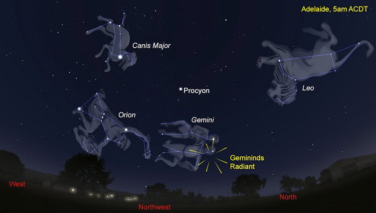 view of the northwest sky with the Geminids radiant low on the northwest horizon
