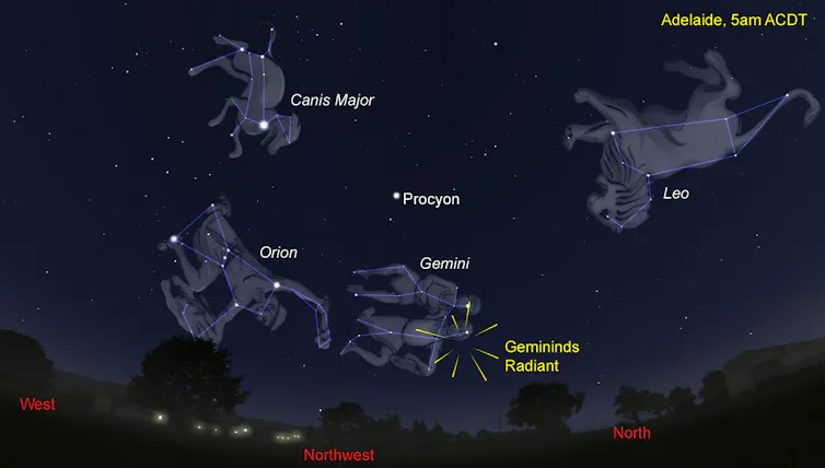 view of the northwest sky with the Geminids radiant low on the northwest horizon