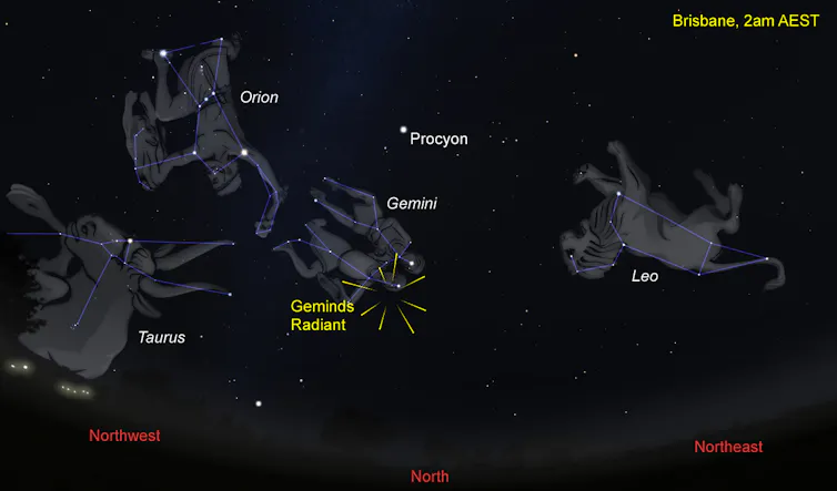 view of the night sky showing the Geminids radiant above the northern horizon