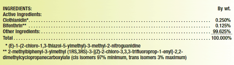 Uma caixa mostra que um pesticida tem 0,375% de ingredientes ativos e 99,625% de 