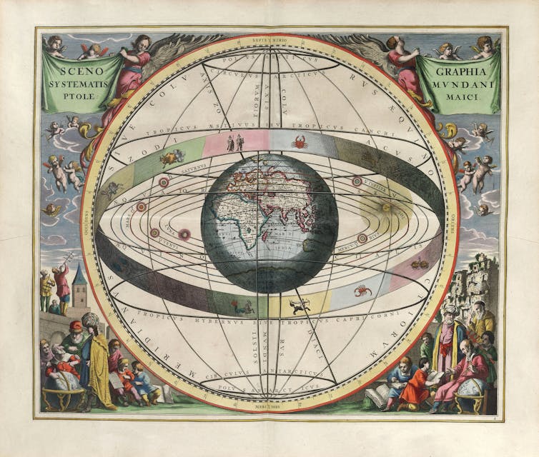 colored etched plate illustrating Earth with planets orbiting around it