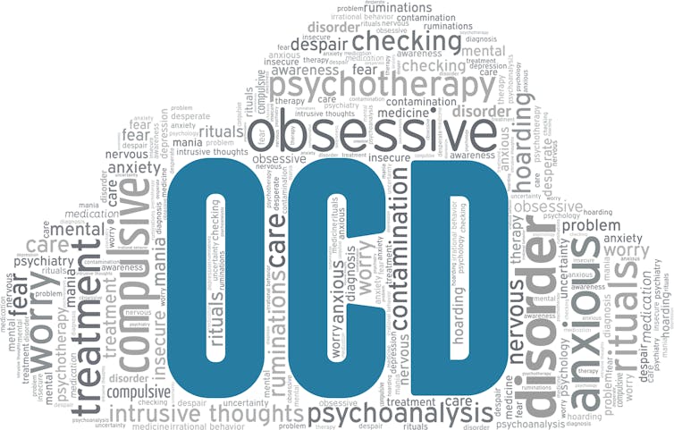 Wordcloud for obsessive-compulsive disorder (OCD)