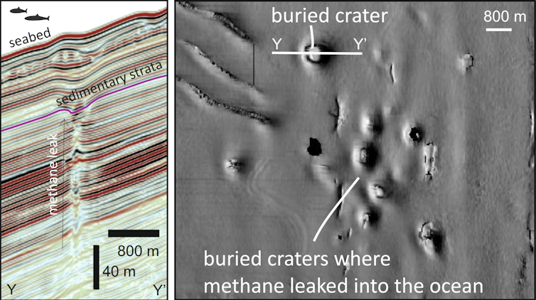 Diagram cross section of sea bed showing rock strata, and map of craters.