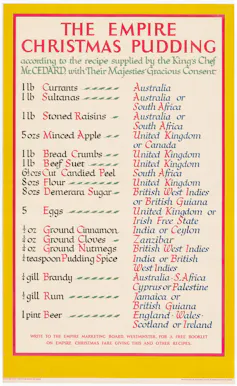 A recipe card labelled 'The Empire Christmas Pudding,' with a list of ingredients under it.