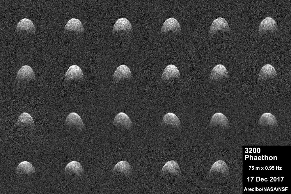 Una secuencia de imágenes radar obtenidas para evidenciar la rotación del asteroide (3200) Phaethon obtenida por el Radiotelescopio de Arecibo en Puerto Rico, tristemente desaparecido pero con un legado imborrable. (Arecibo Observatory/NSF/NASA)