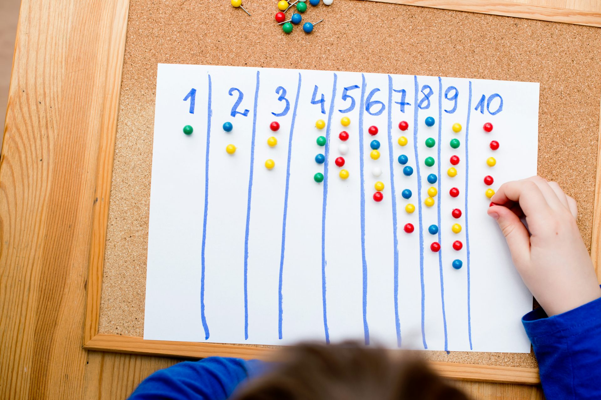 A student's hand seen putting pins under different categories of numbers on a board.