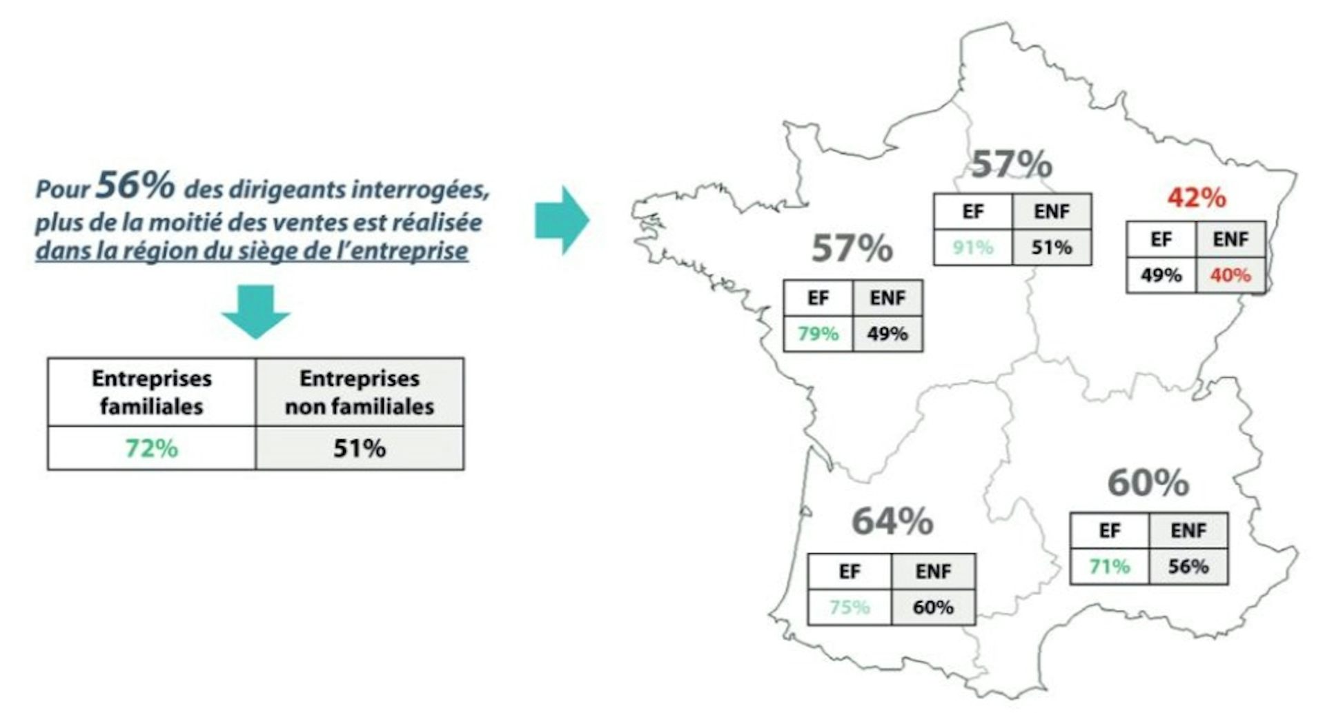 Les Immunités Familiales En Matière D'atteinte Aux Biens