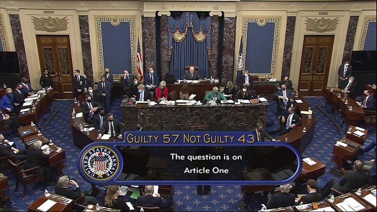A view of the floor of the U.S. Senate with a graphic showing the final vote total of 57-43, to acquit former President Donald Trump of the impeachment charge, incitement of insurrection.