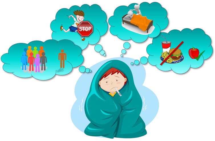 An illustration of a sick person with a blanket on and a thermometer in the mouth, surrounded by four thought bubbles