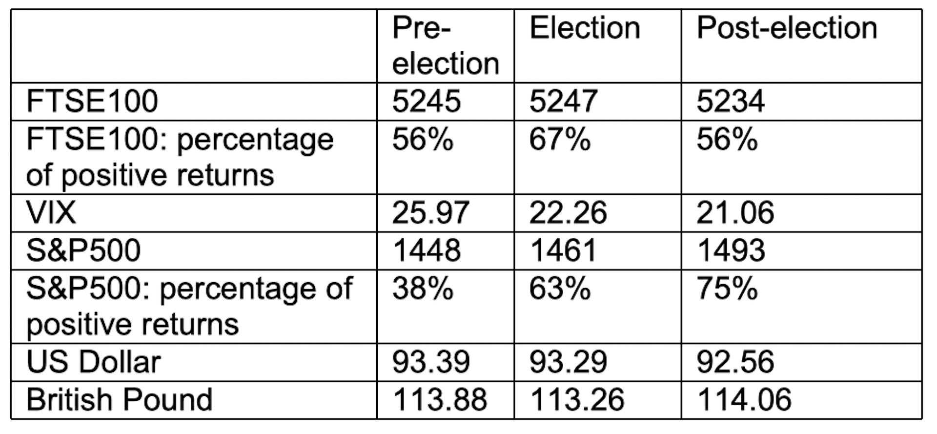 There Will Be More Elections In 2024 Than Ever Before – Here’s How It ...