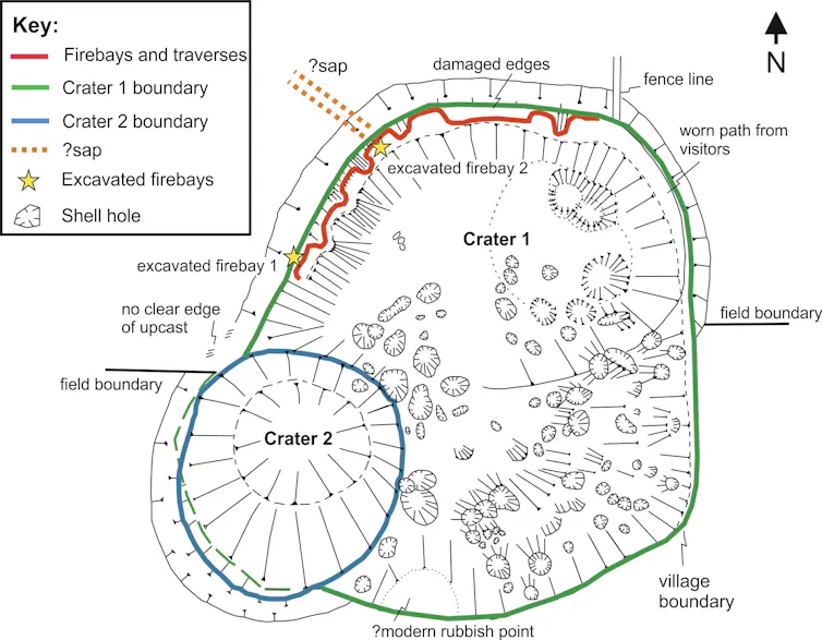 A sketch showing various features contained within the overall crater boundary including the positions of shell holes, individual sub-crater boundaries, defensive firebays in the north-west area and excavation points