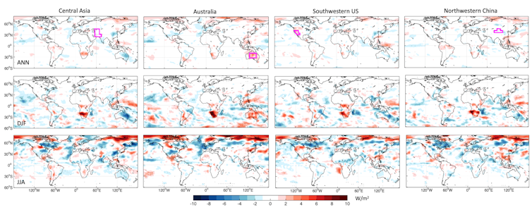 Mapas mundiales comentados