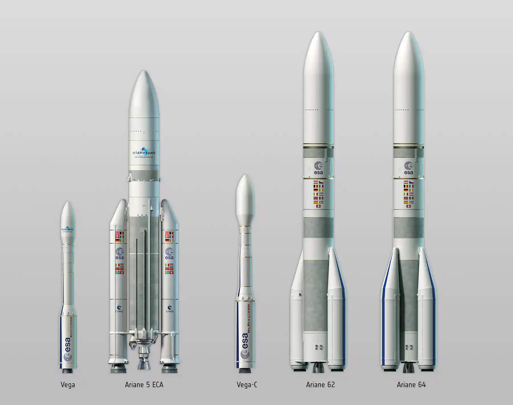 Arian 2 La fusée Ariane 6 en route vers son premier lancement - Science et vie