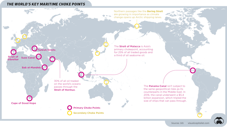 Mapa przedstawiająca największe szlaki handlowe na świecie i różne wąskie gardła, które stwarzają ryzyko.