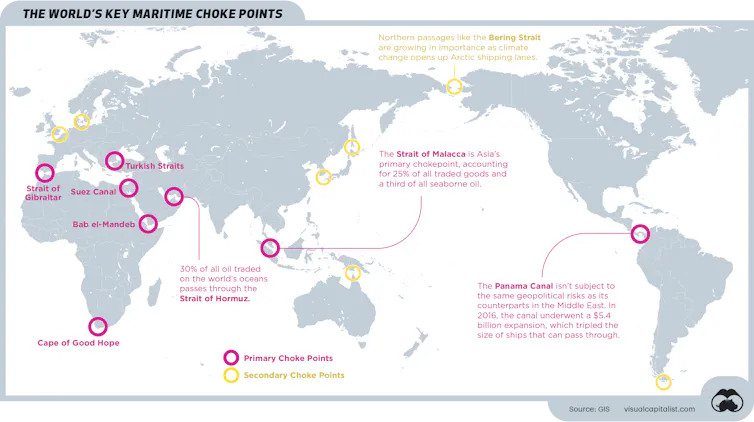 Map showing the world's biggest trade routes and the various chokepoints that pose a risk.