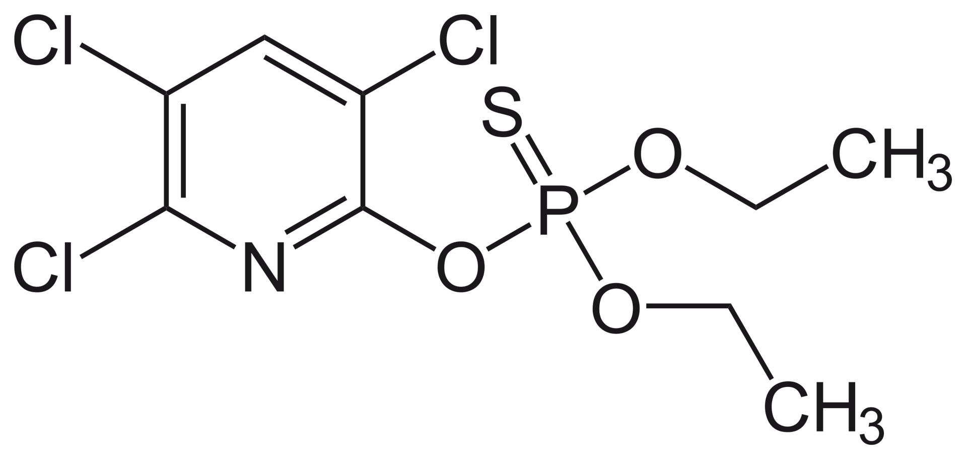 Schéma de la molécule de chlorpyrifos