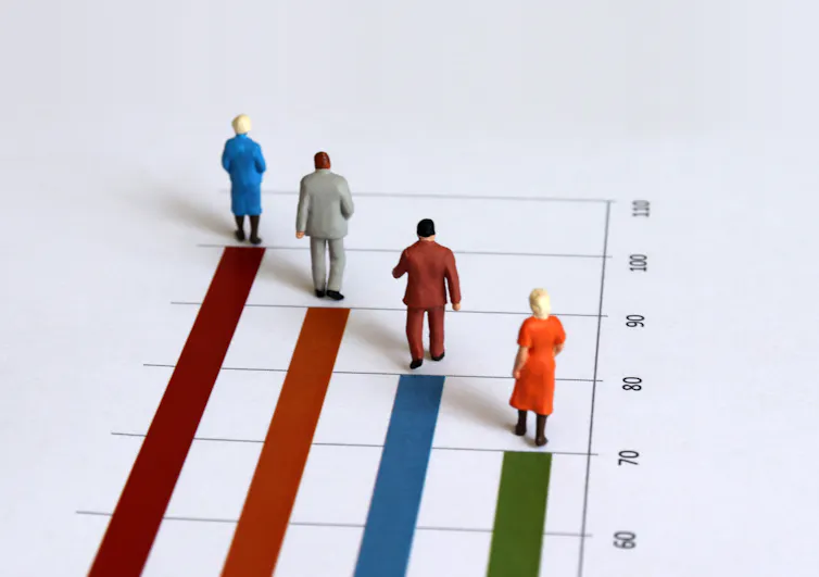 Miniature human figures walking on a bar graph